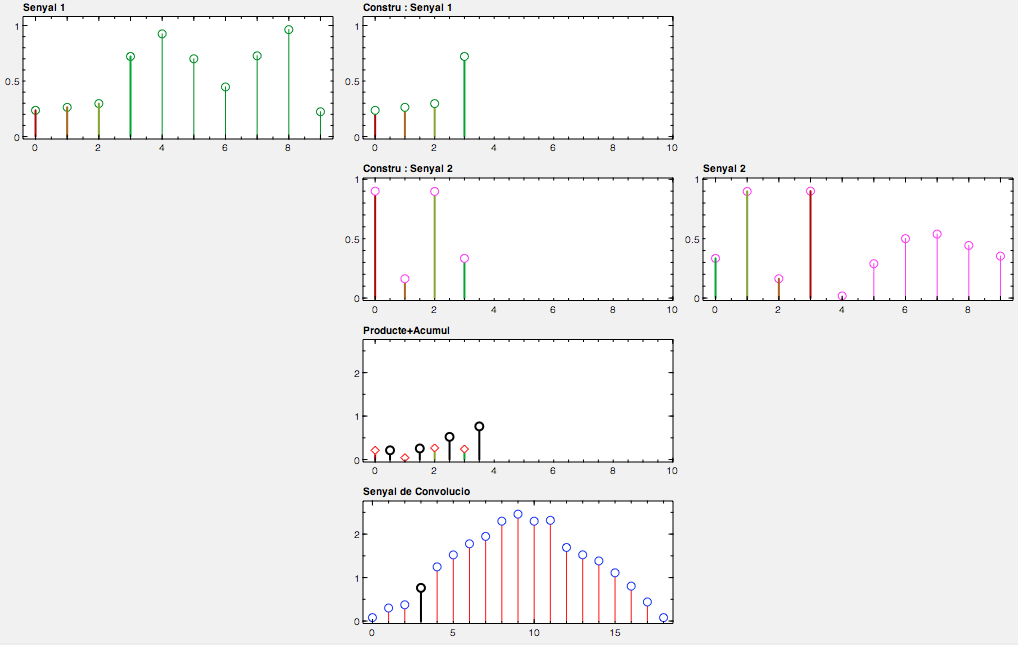 Discrete_convolution